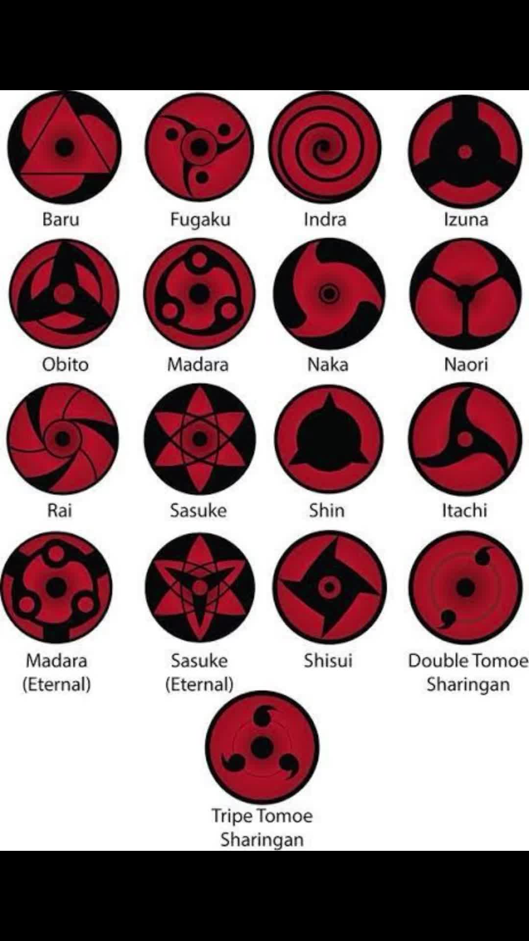@Itachi Glazer 67