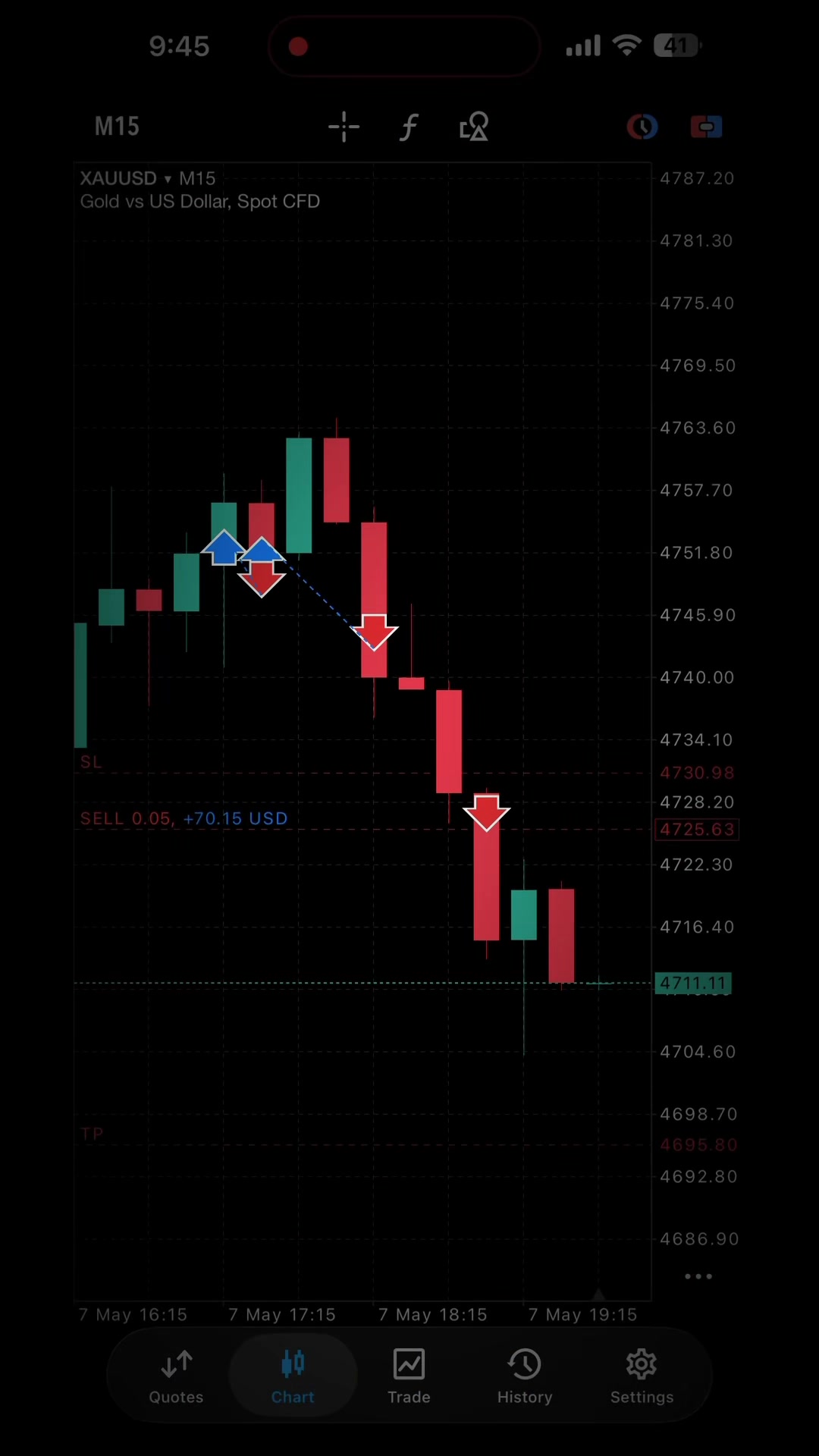 @fxsnipertraders
