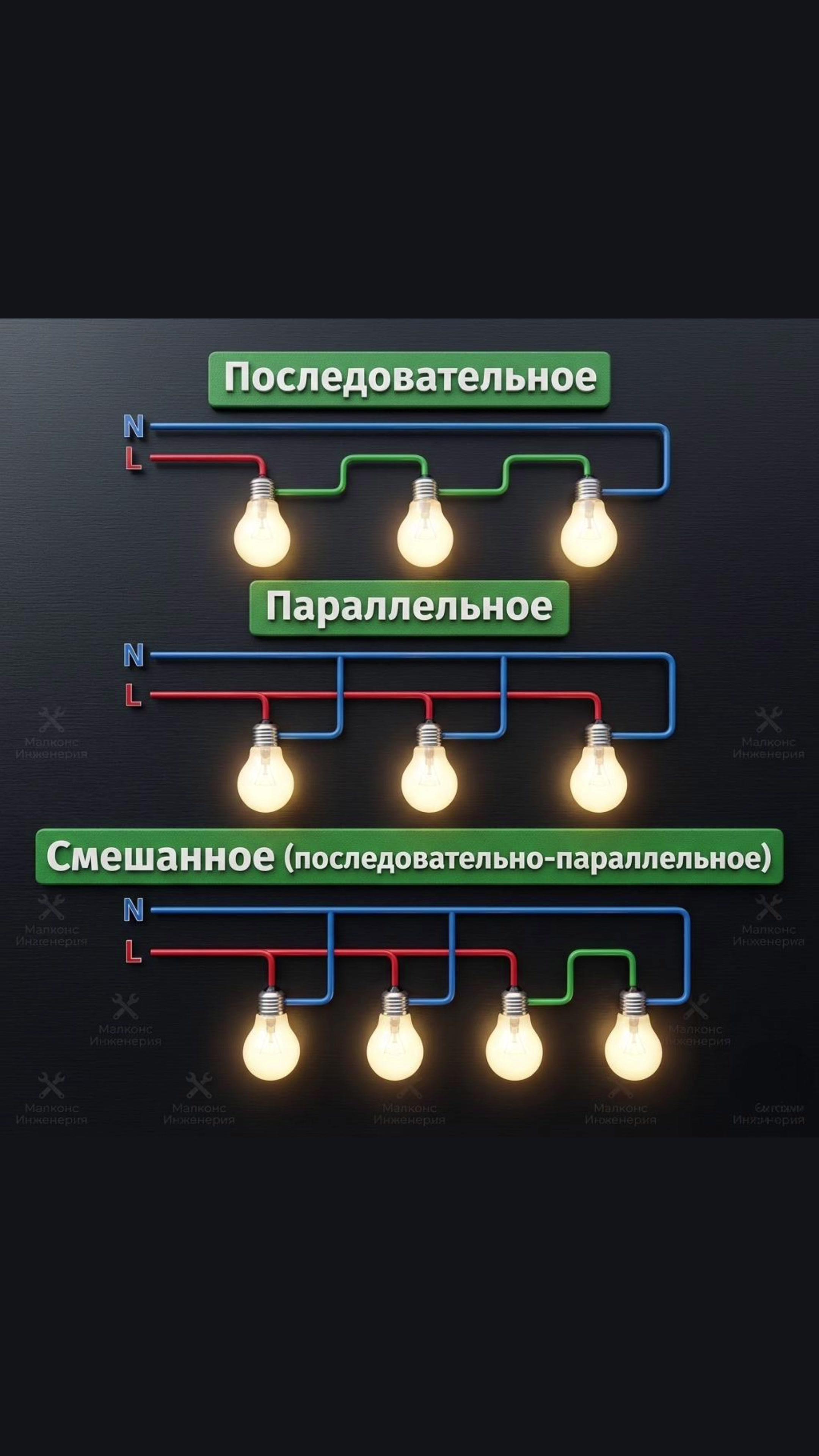 @МАЛКОНС ИНЖЕНЕРИЯ
