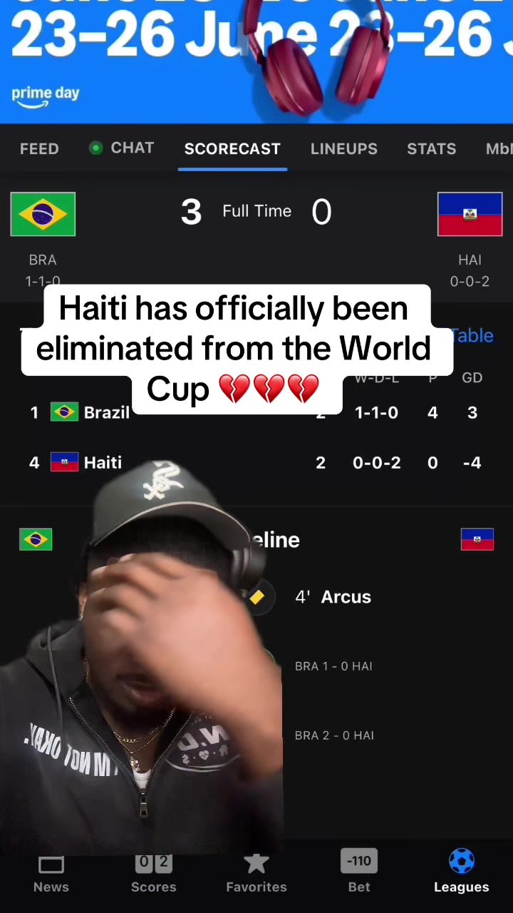 @Gregreacts