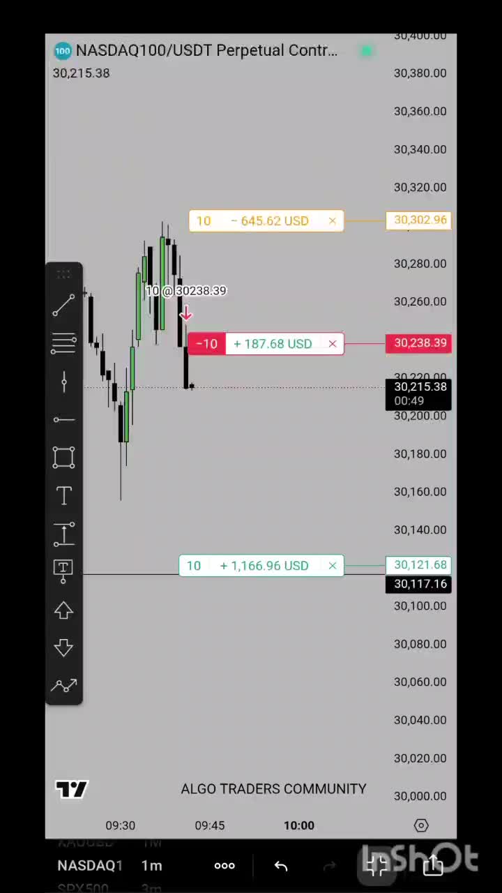 @ALGO TRADERS
