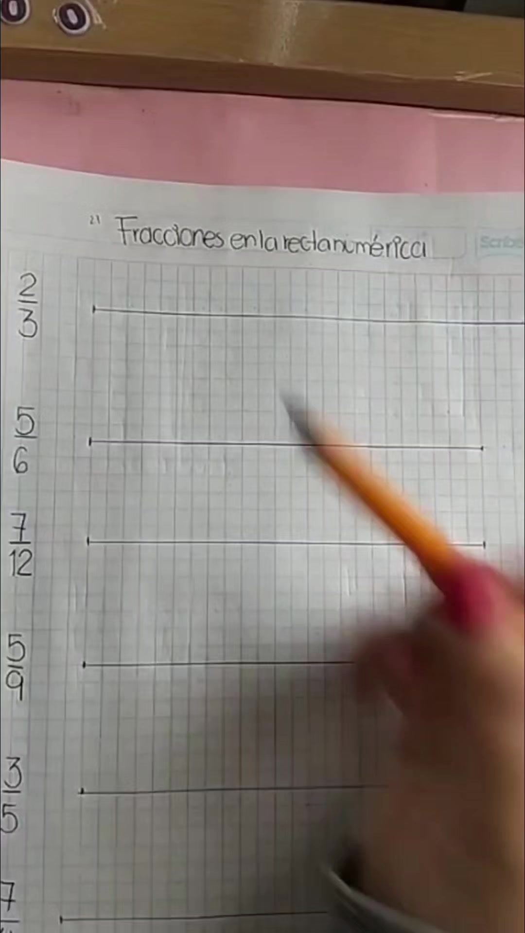 @Matemáticas y Biotecnología