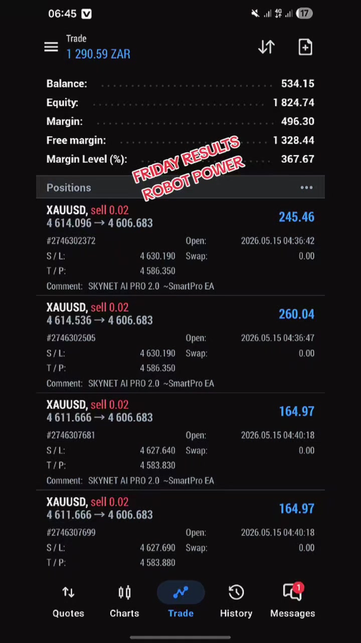 @THABANG FX 📈📉