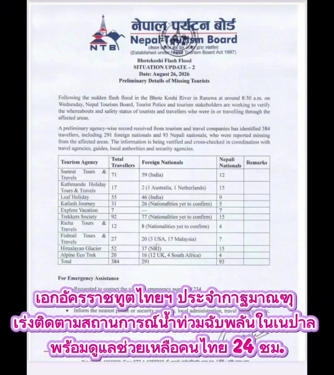 @ประชาสัมพันธ์จังหวัดอ่างทอง