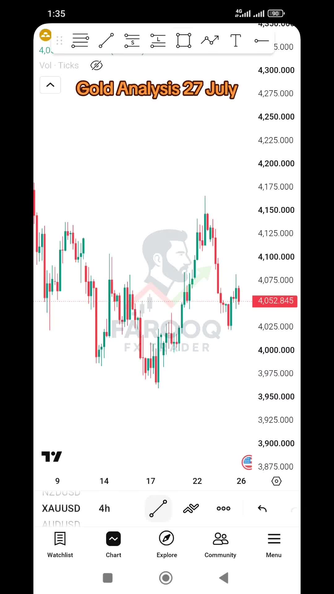 @Farooq FX Trader