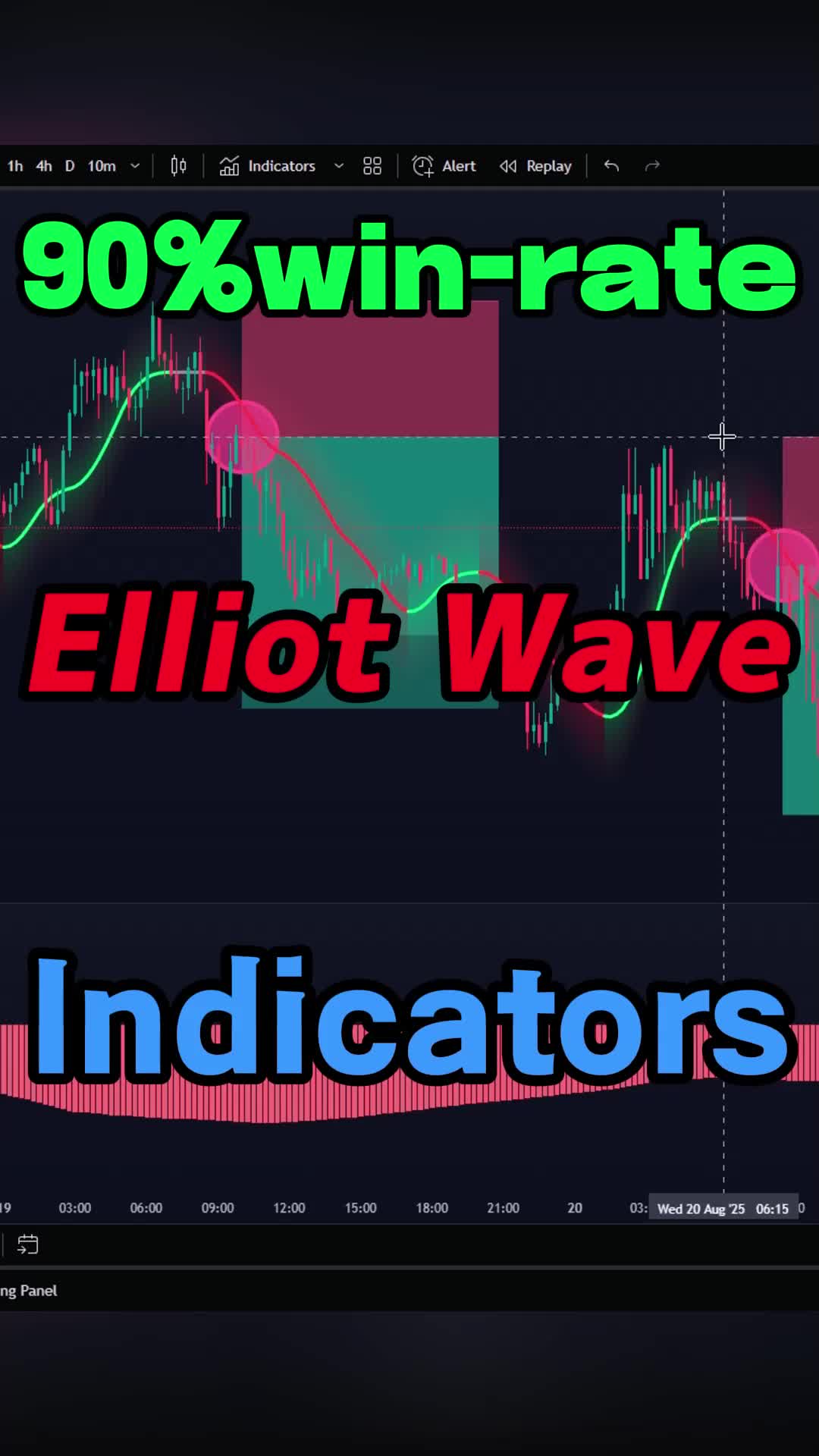 @simple_forex