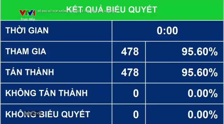 @Phạm Văn Thảo