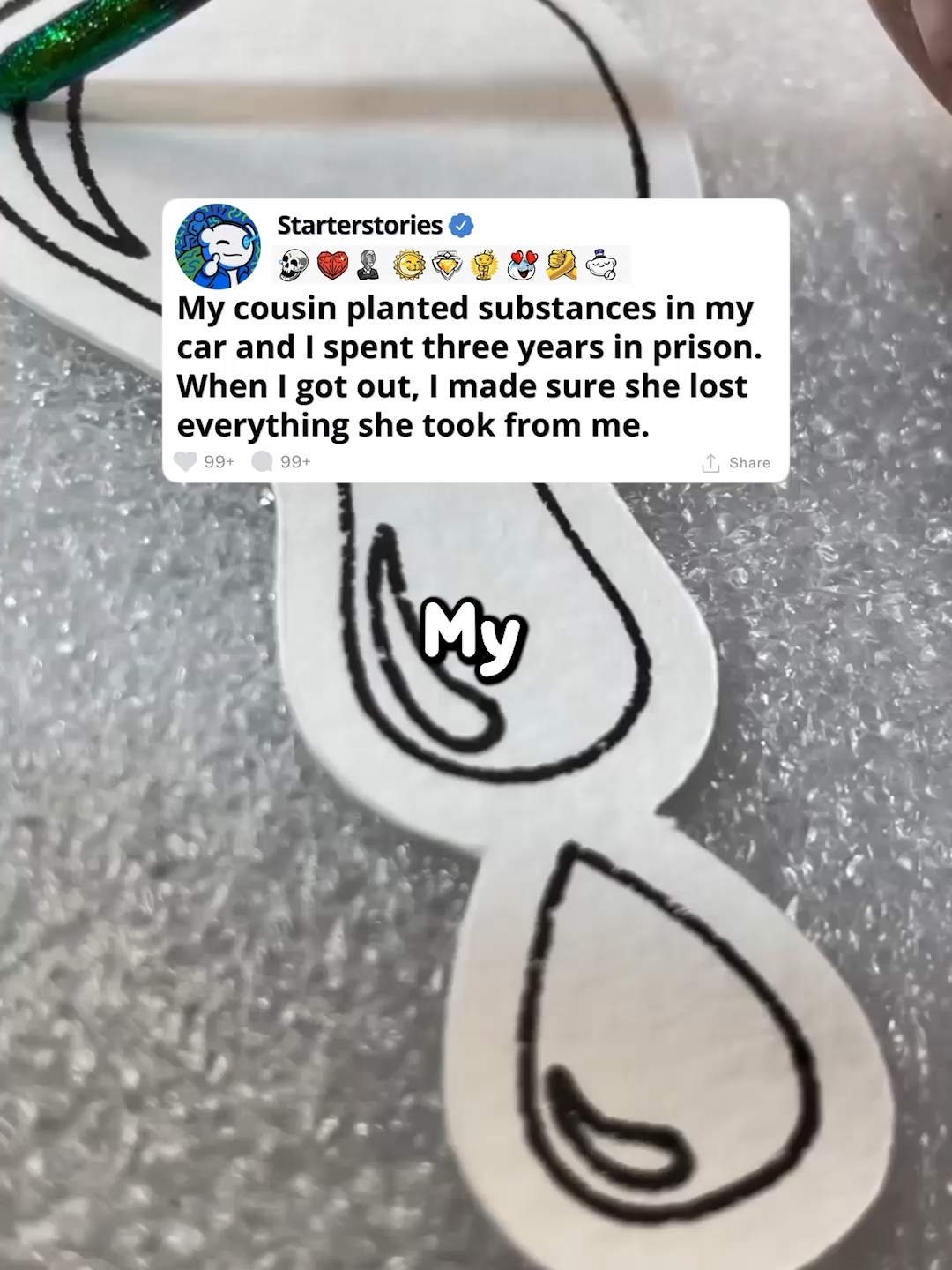 @Reddit Videos