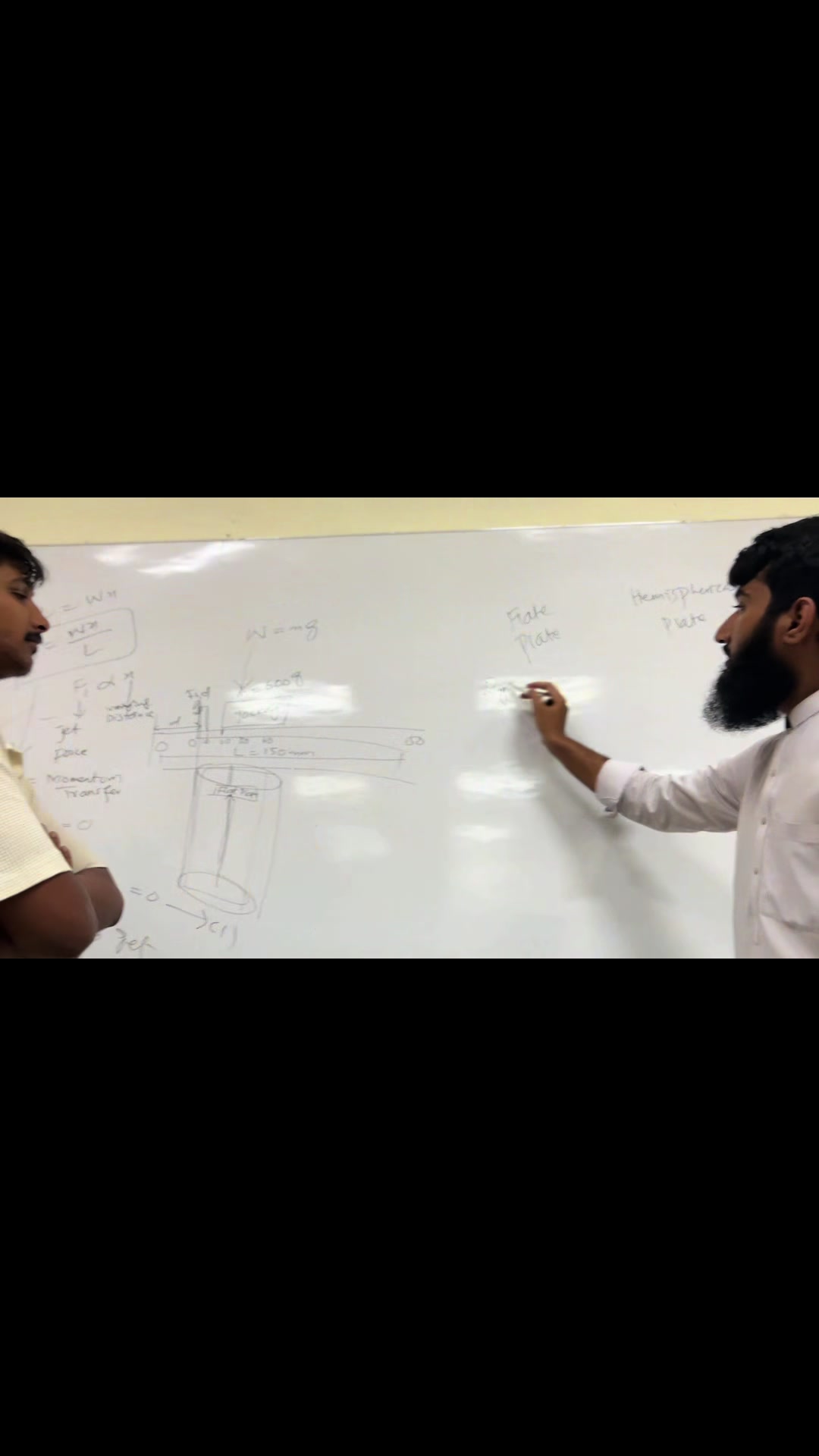 @Professor Arif Ali Khan