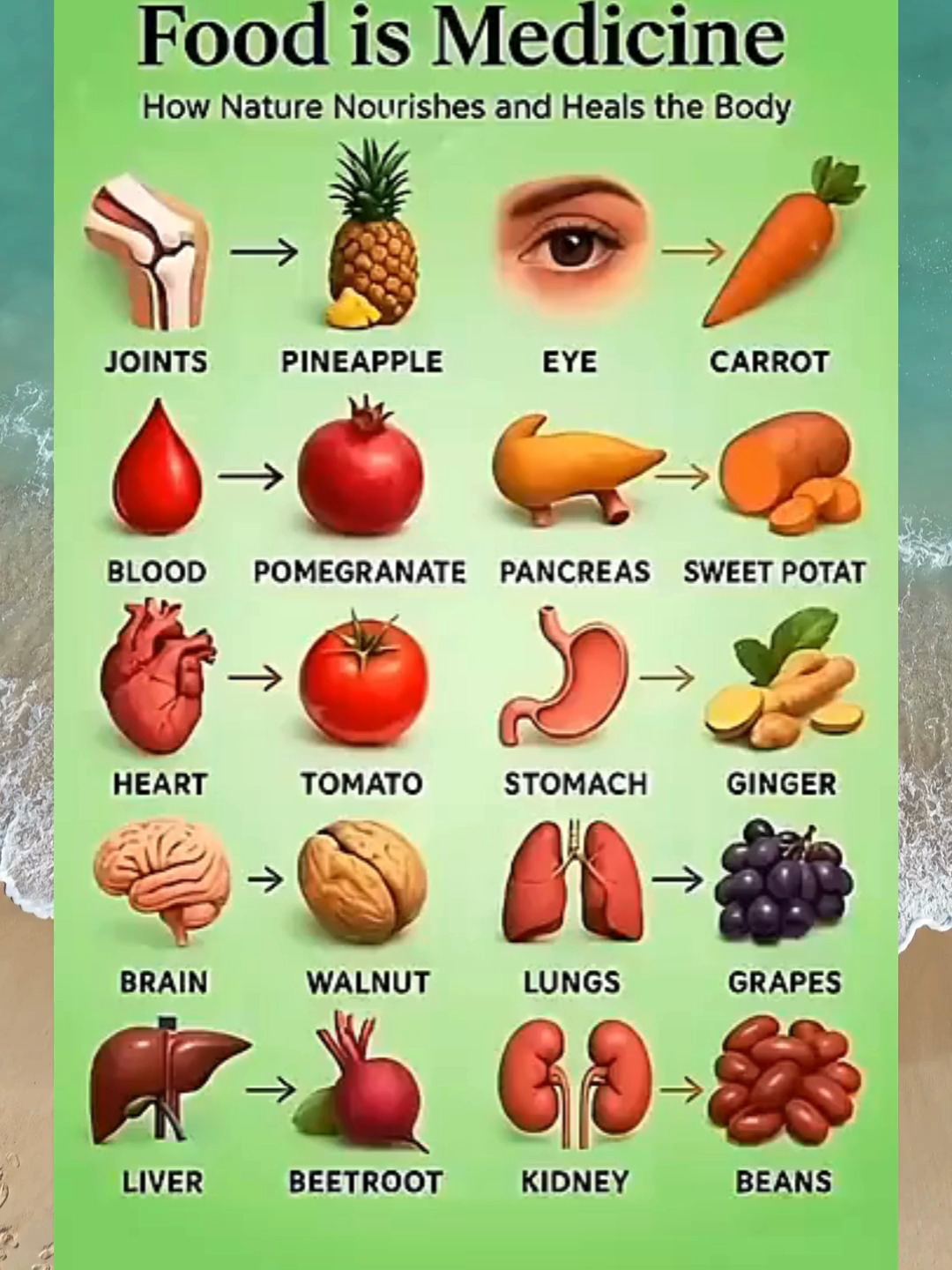 @beIN Healthly