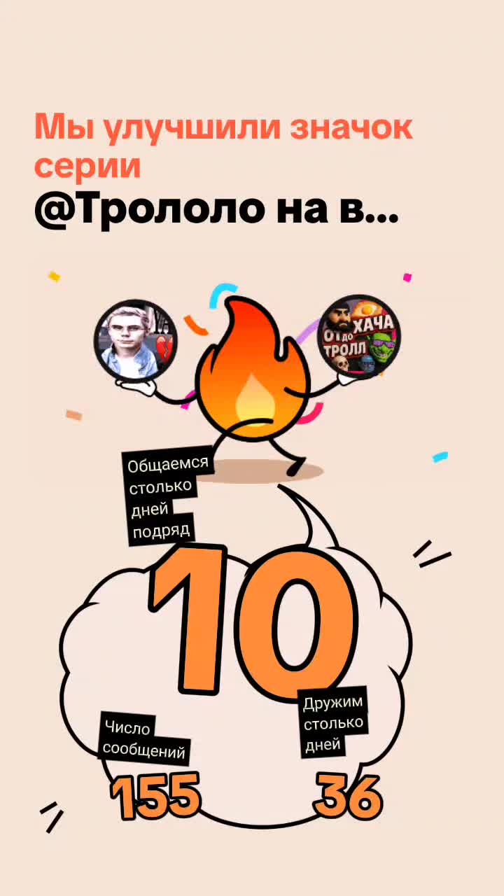 @GHOHART