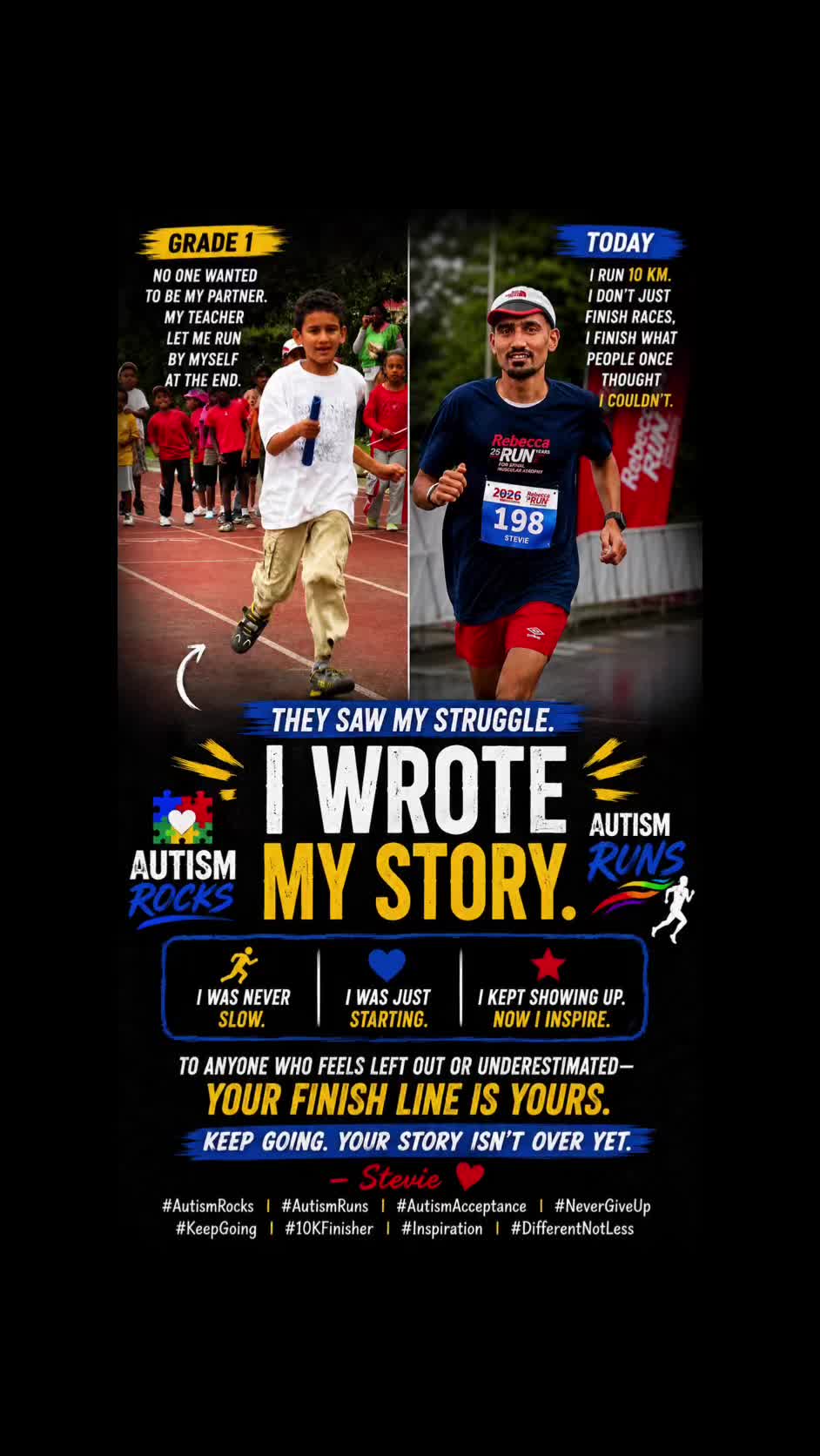 @🎤 Deejay Stevie Autism