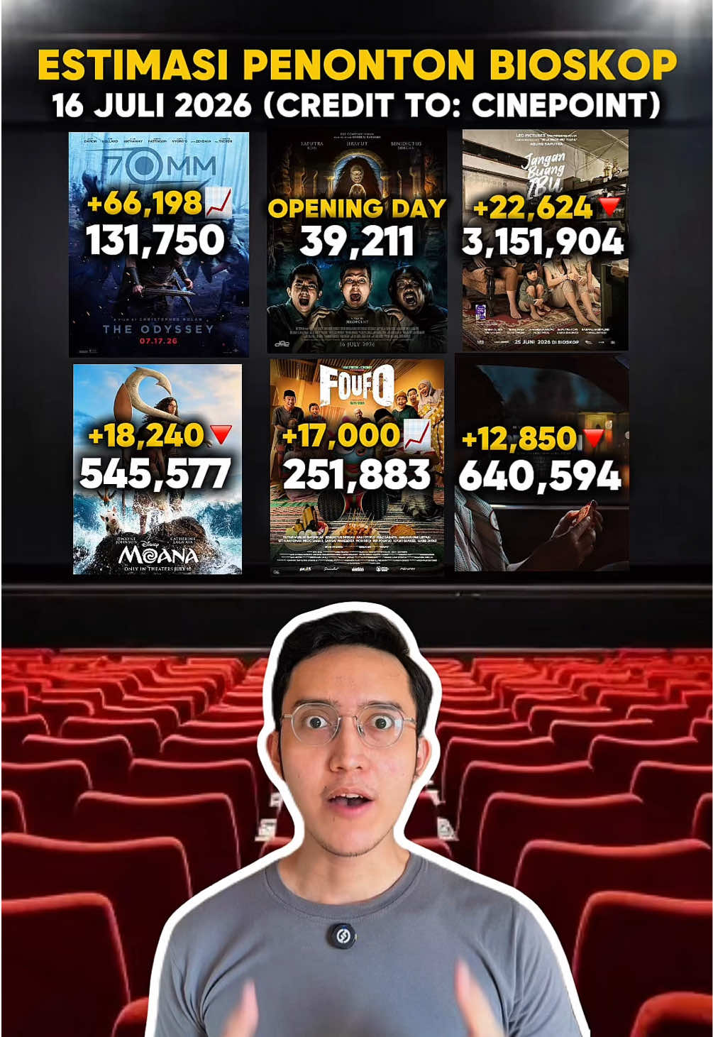 @bahasfilmbarengaffan