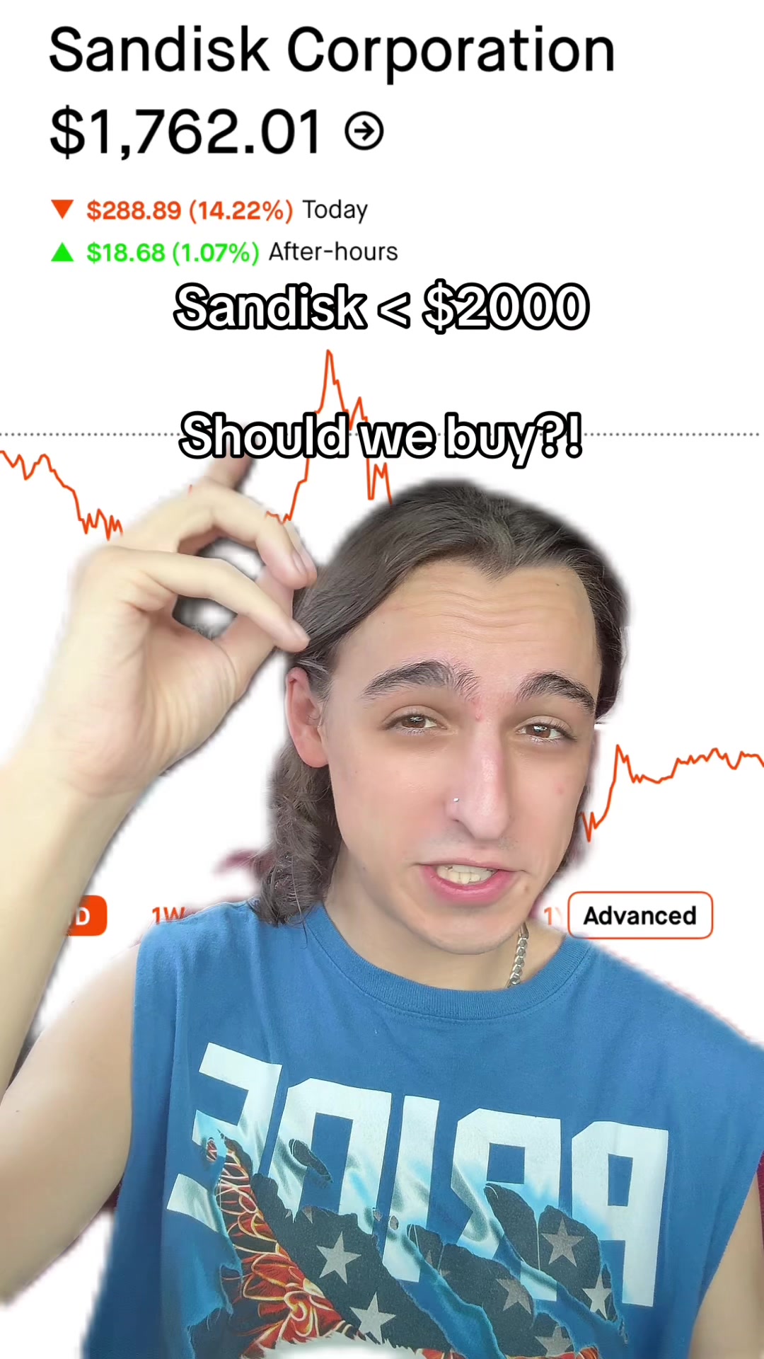 @JakeInvests