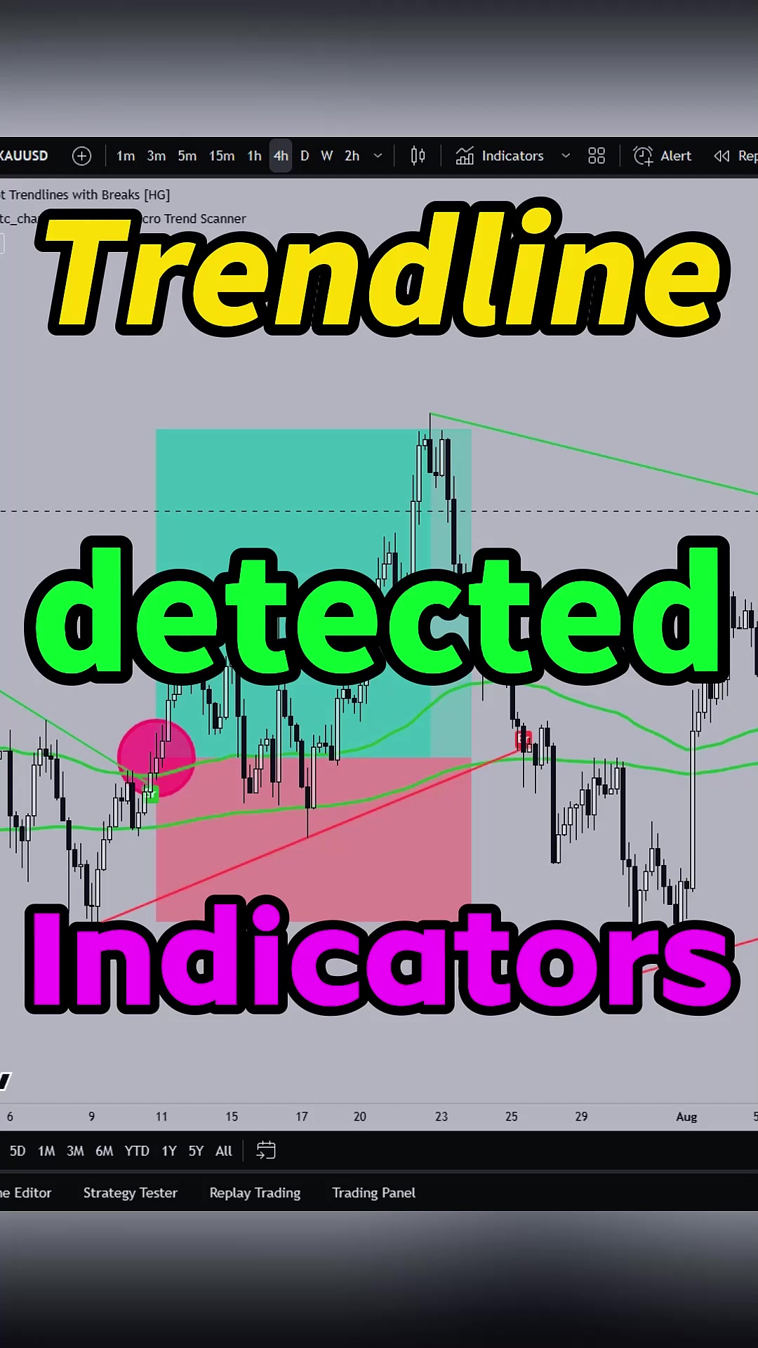 @simple_forex