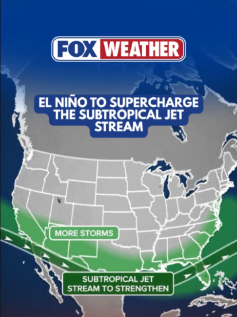 @FOX Weather