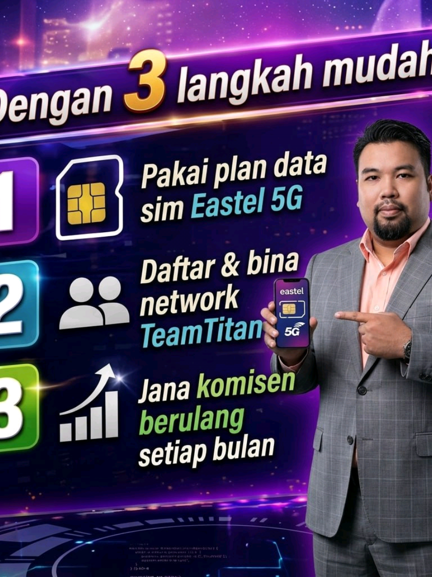 @Hafiz Ibnu Salim