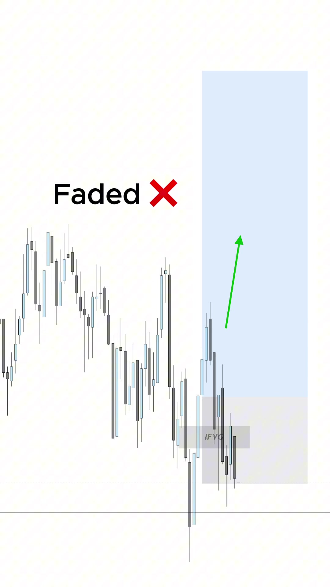 @TIZZ TRADES