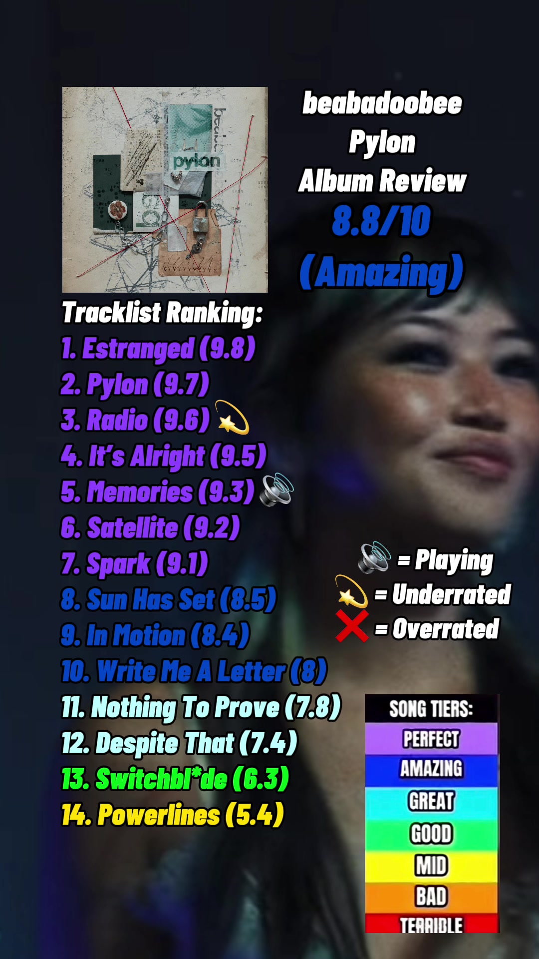@MusicLover