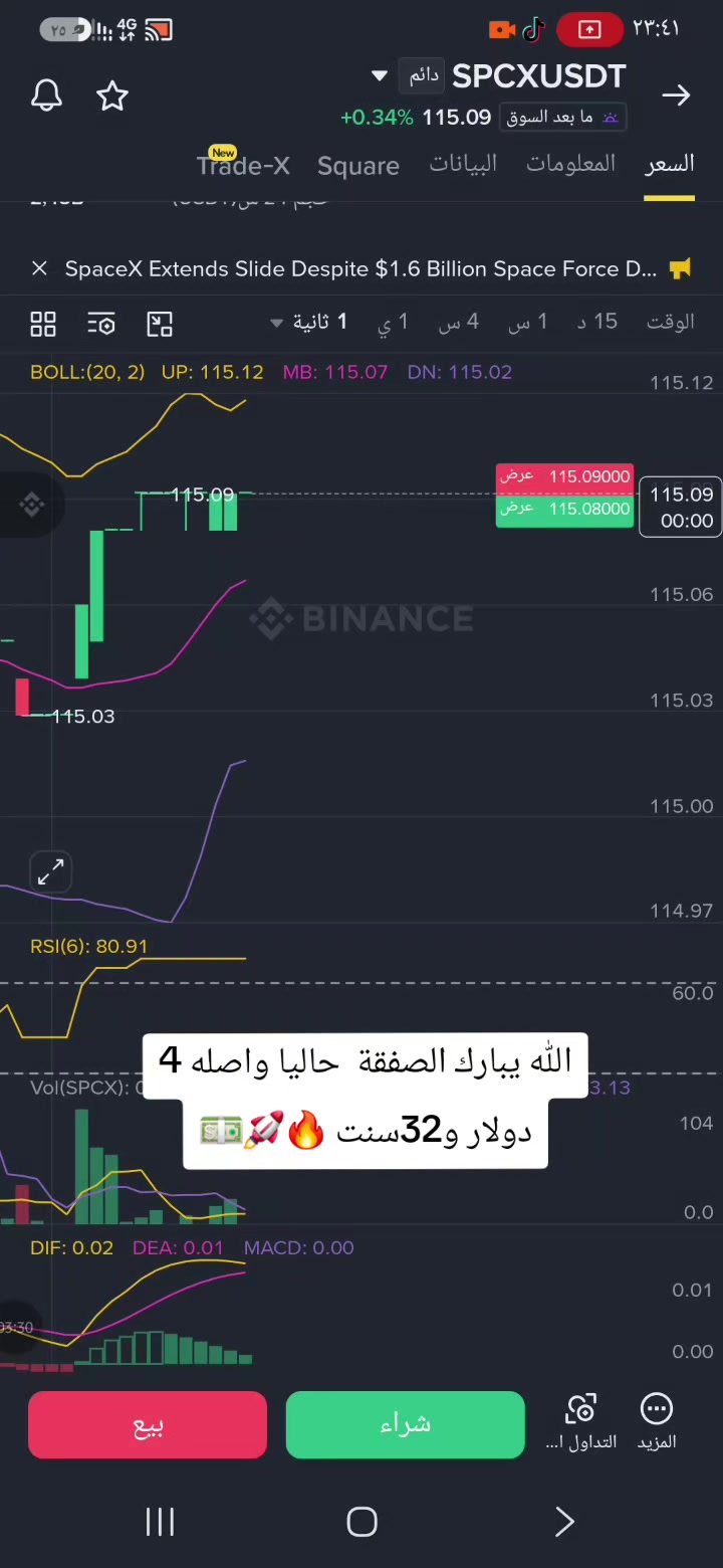 @Apex Crypto LY
