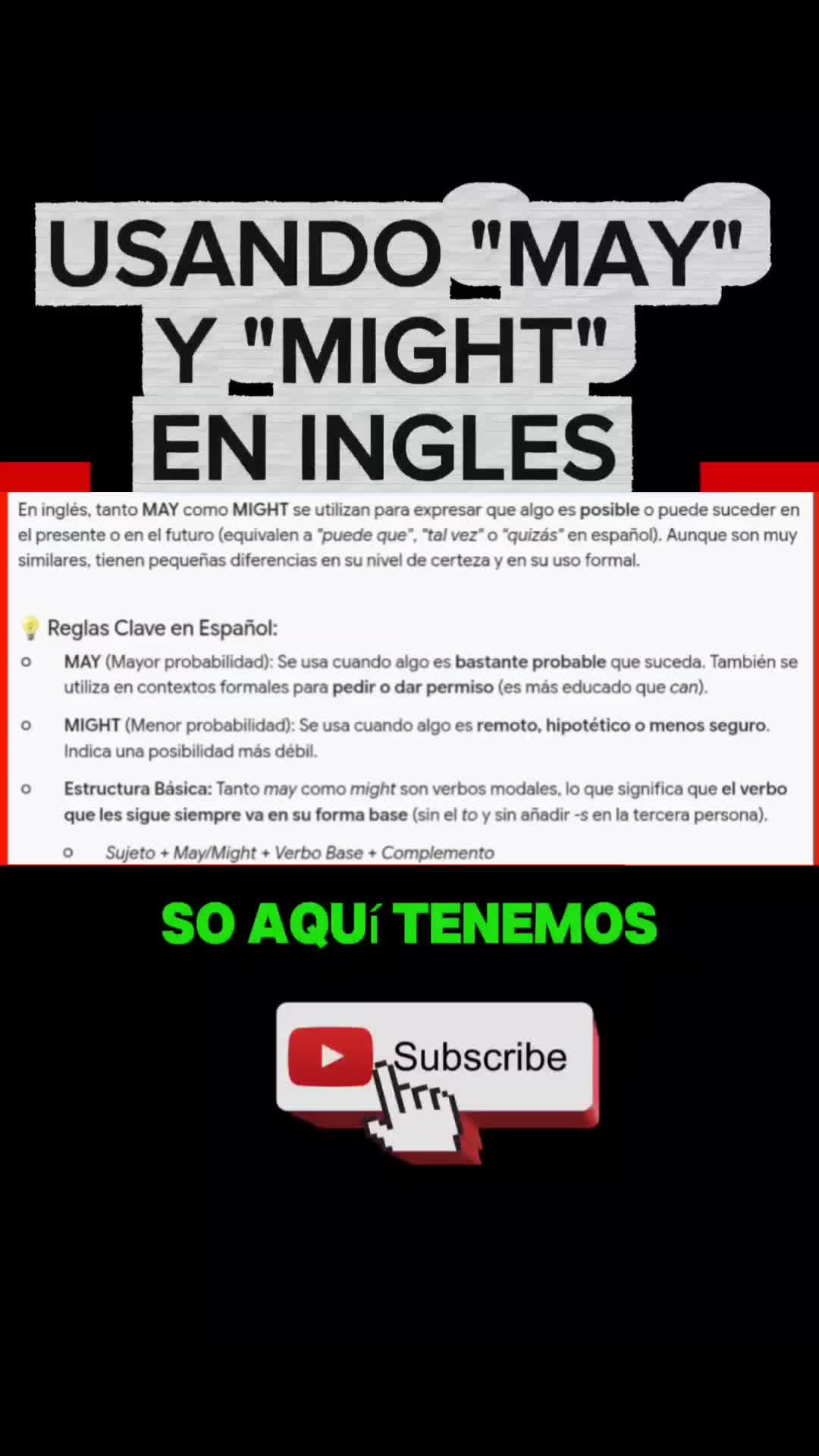 @Spanishlearning101