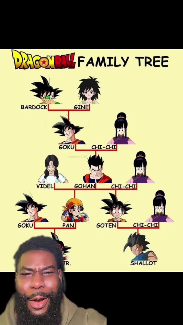 @ND | Manga Creator
