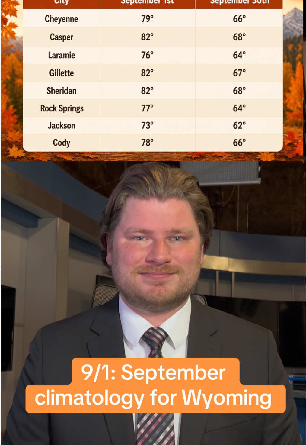 @Meteorologist Alex Searl