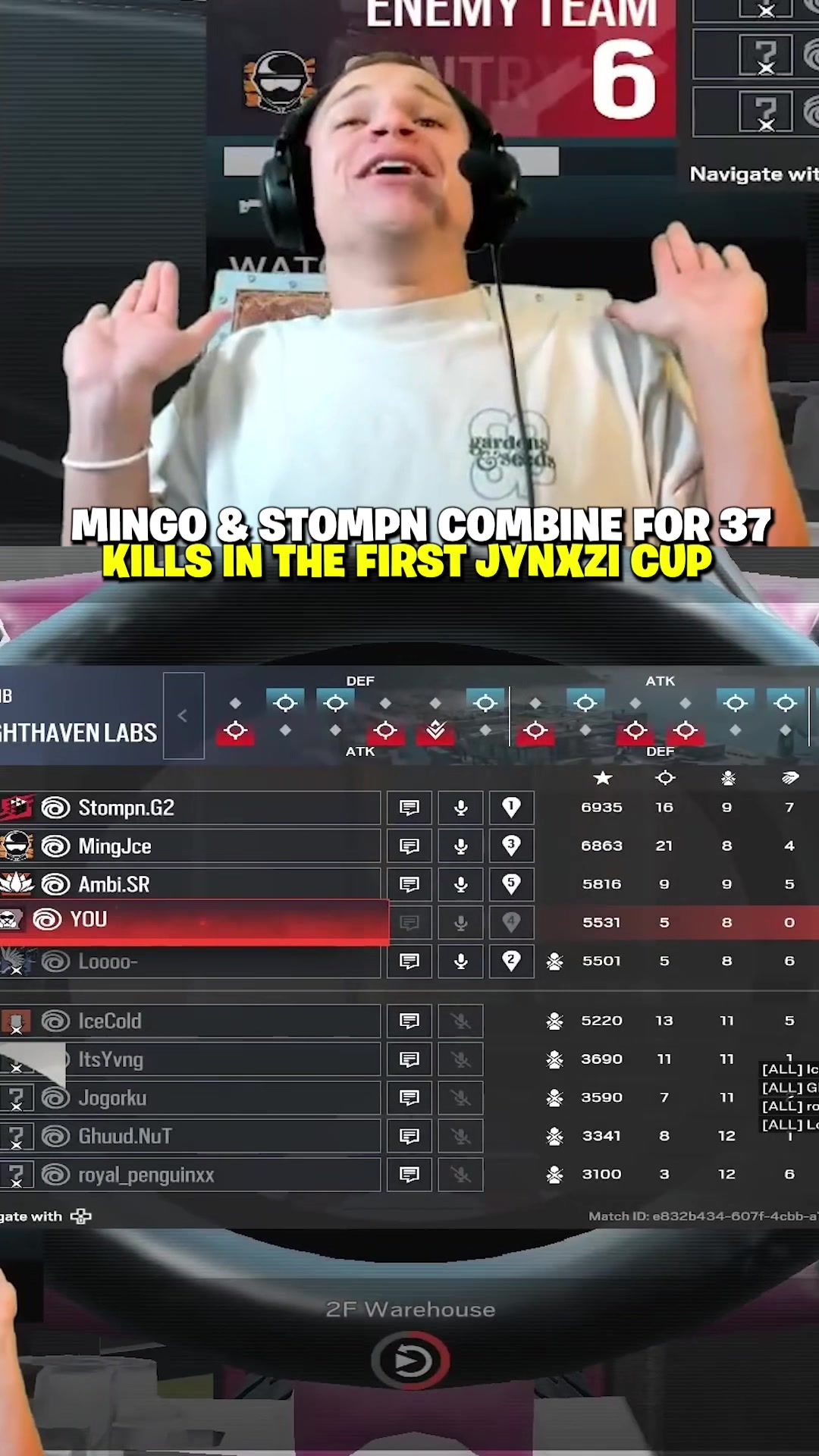 @MingoJce