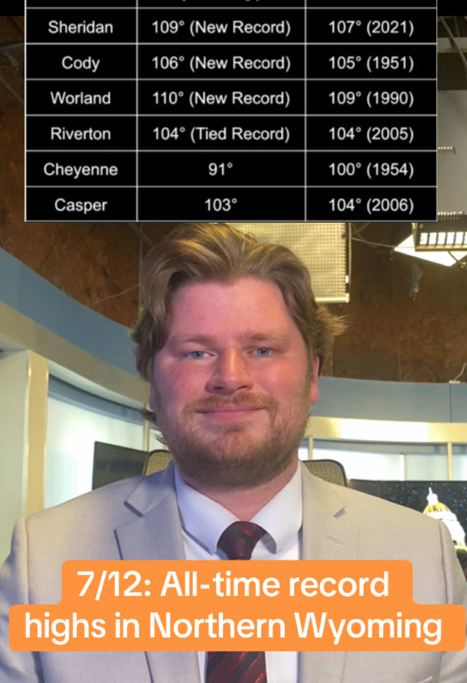 @Meteorologist Alex Searl
