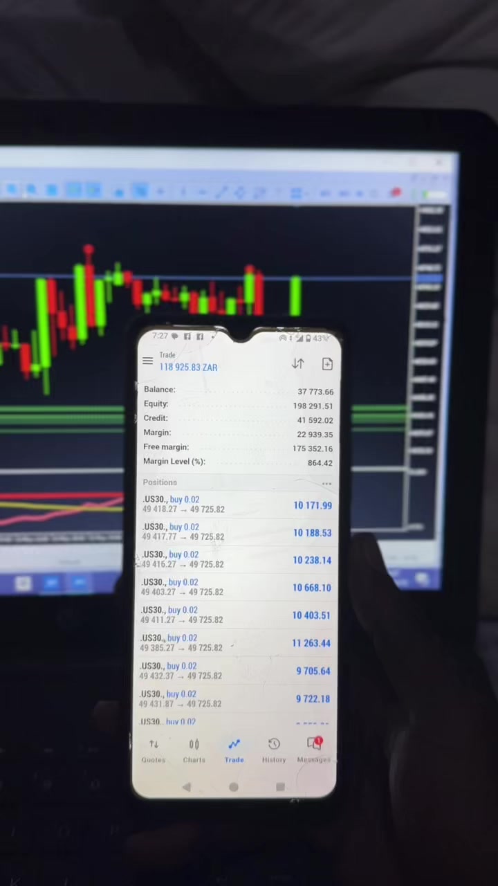 @FOREX VENTURES