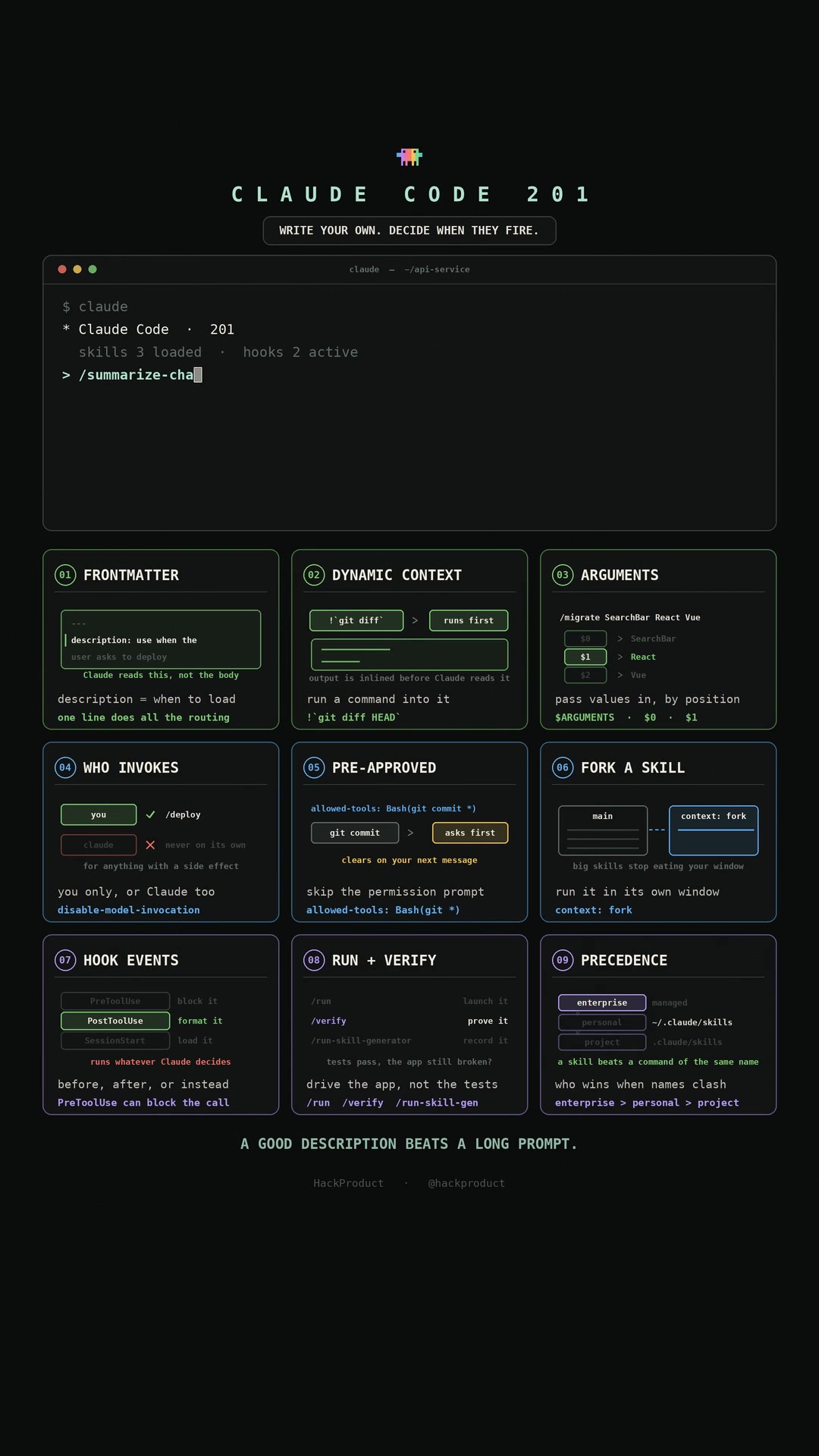 @HackProduct