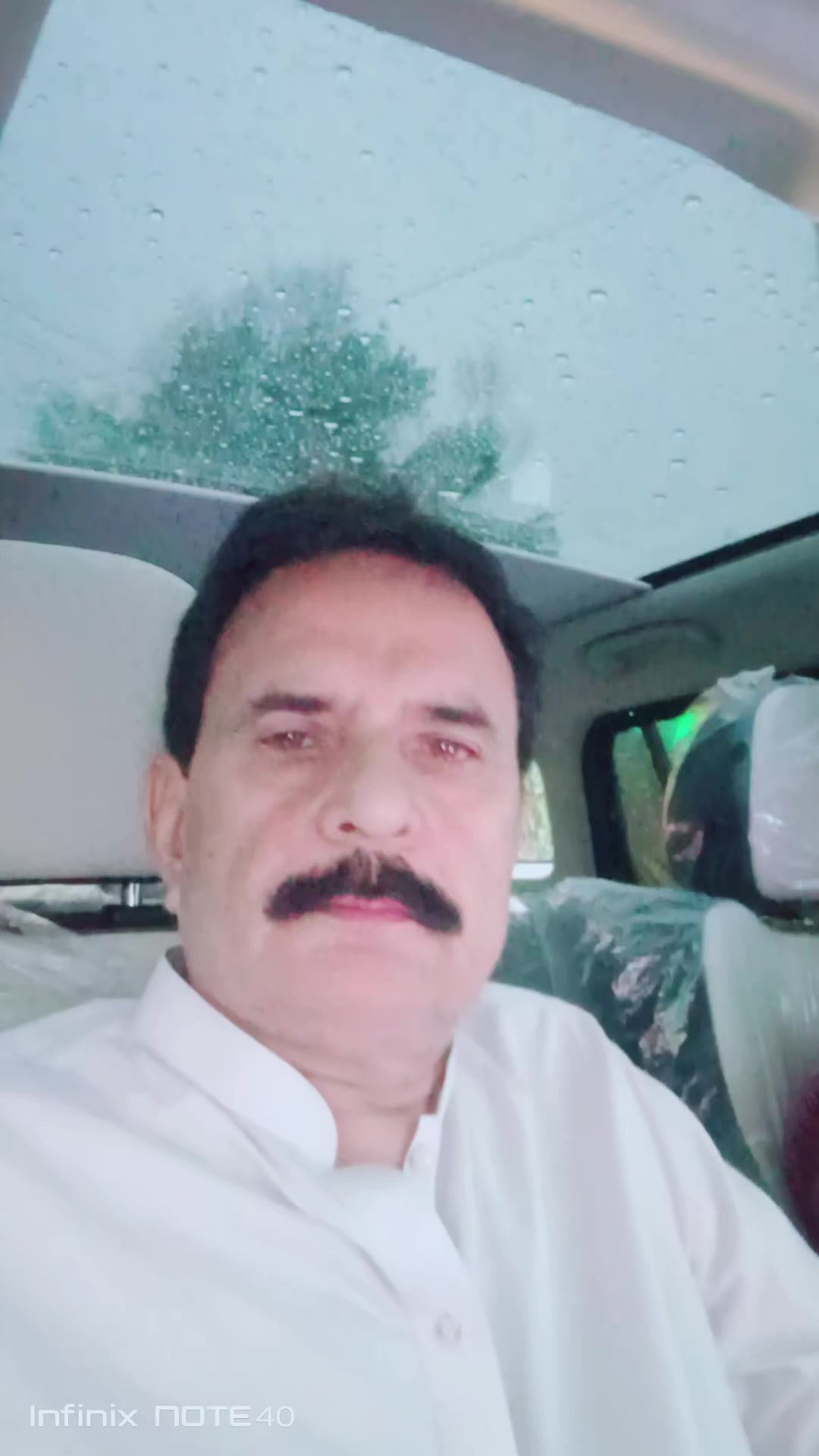 @Muhammad Ameen