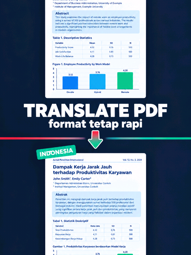 @DocTranslating