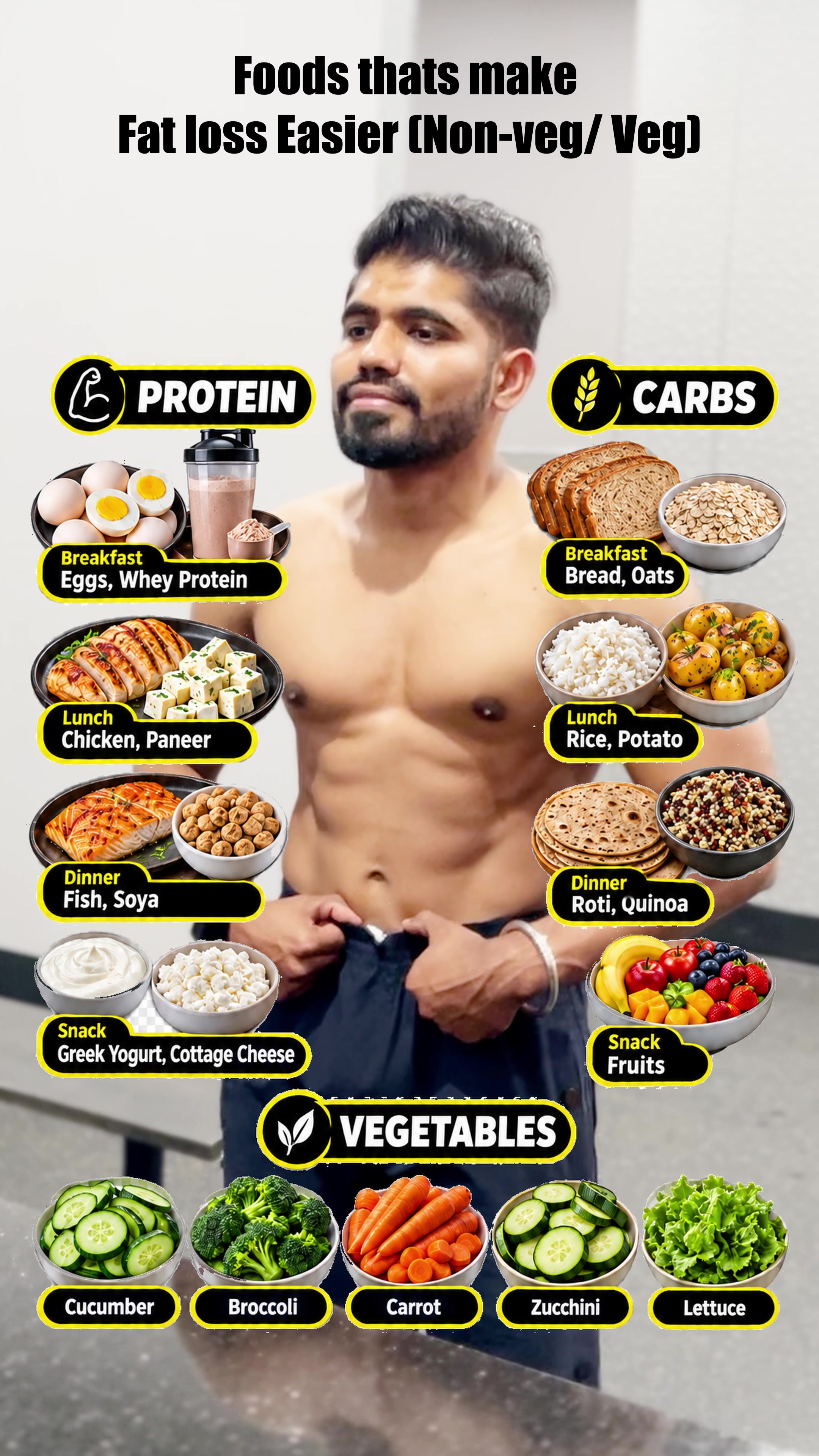 @sukh.fitness__