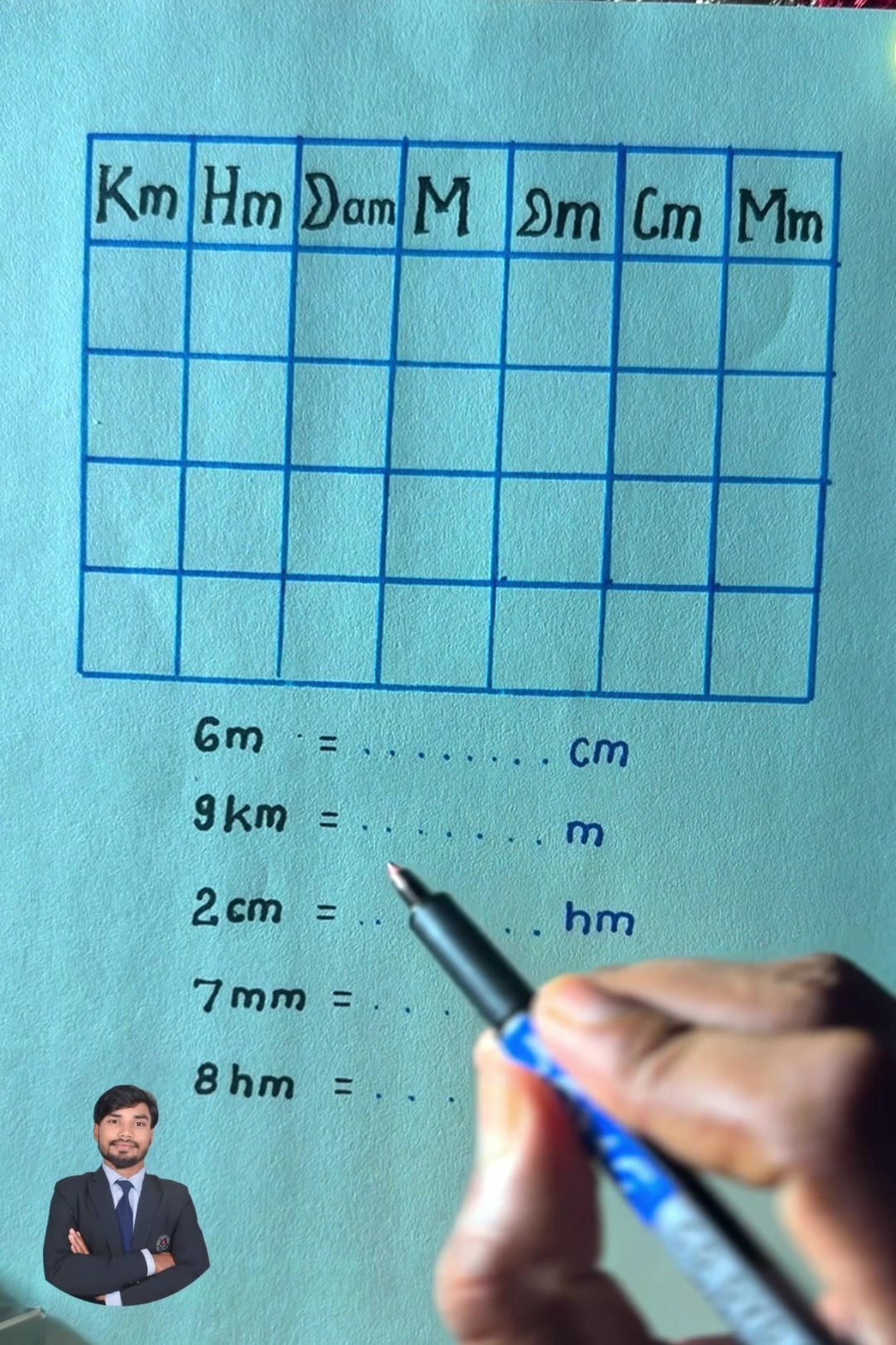 @Unstoapable Study