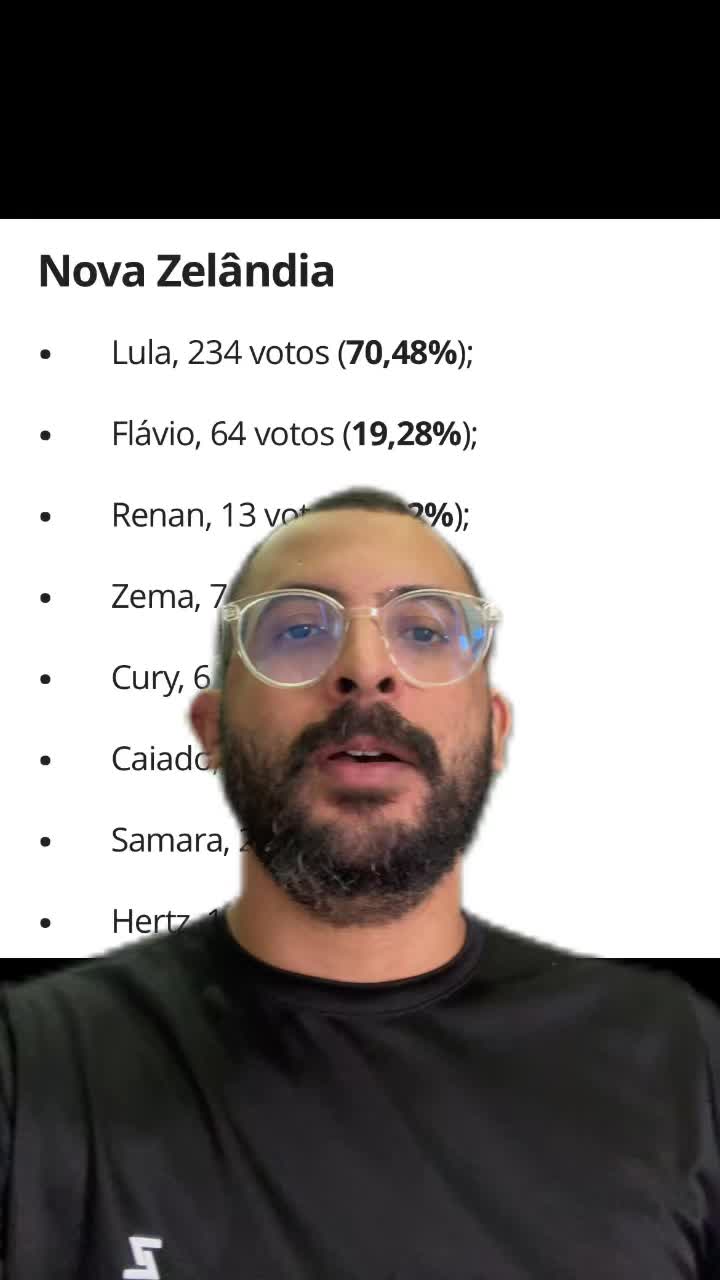 @Rony Autentico