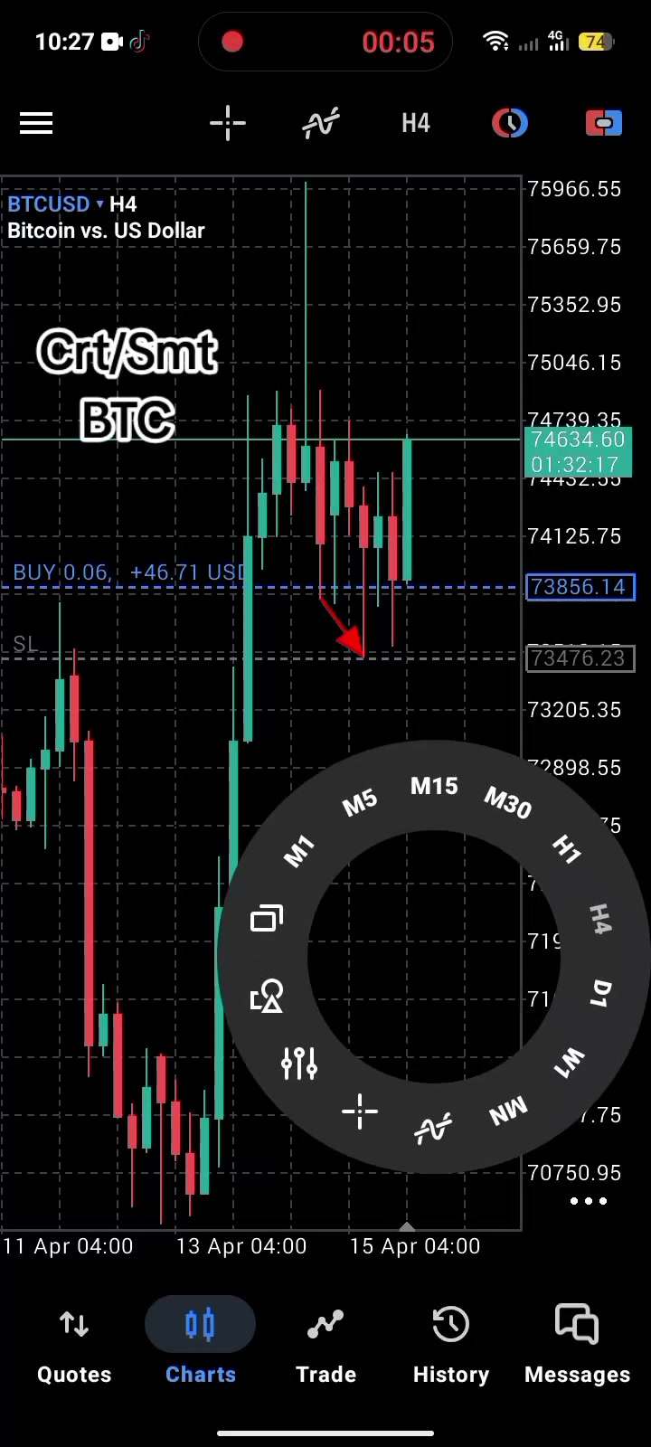 @Crt/Smt Queen✨📉📈 🇰🇪