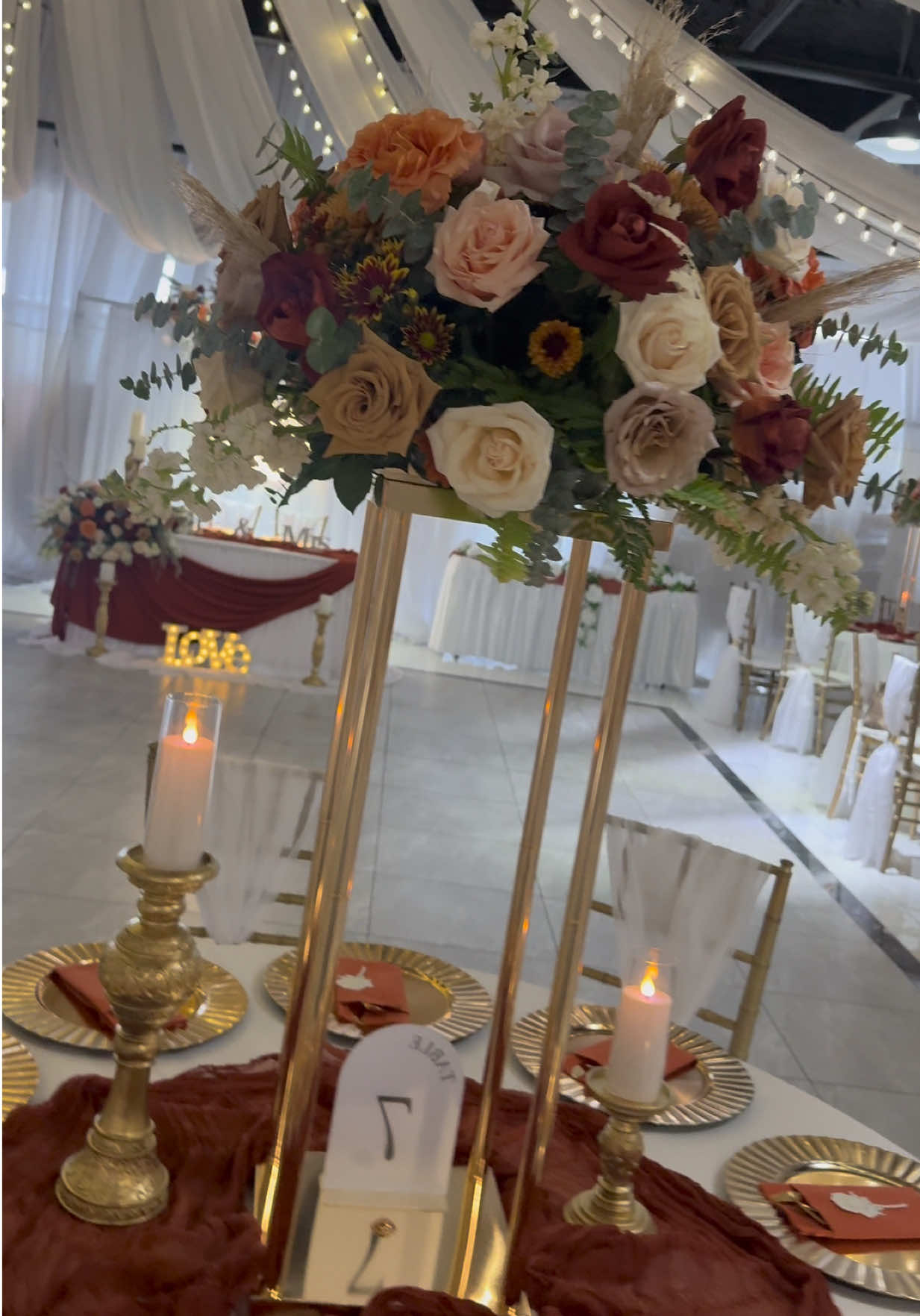 @Celestial Roses