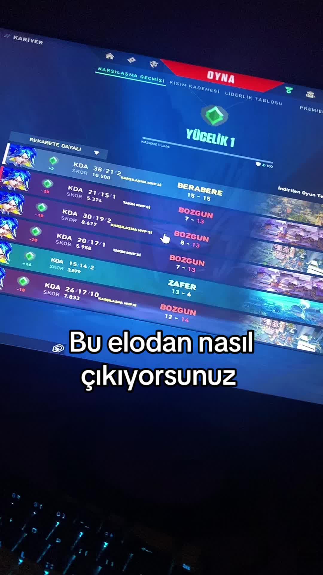@Küs müyüz tanrım?