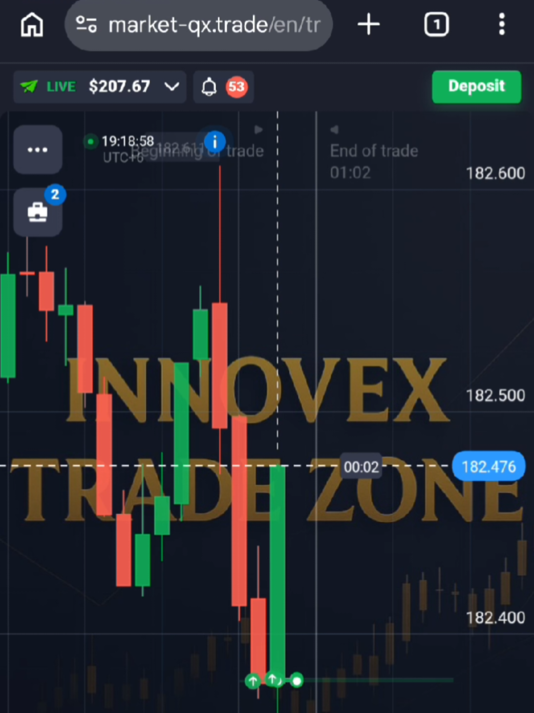@QtxProTrader