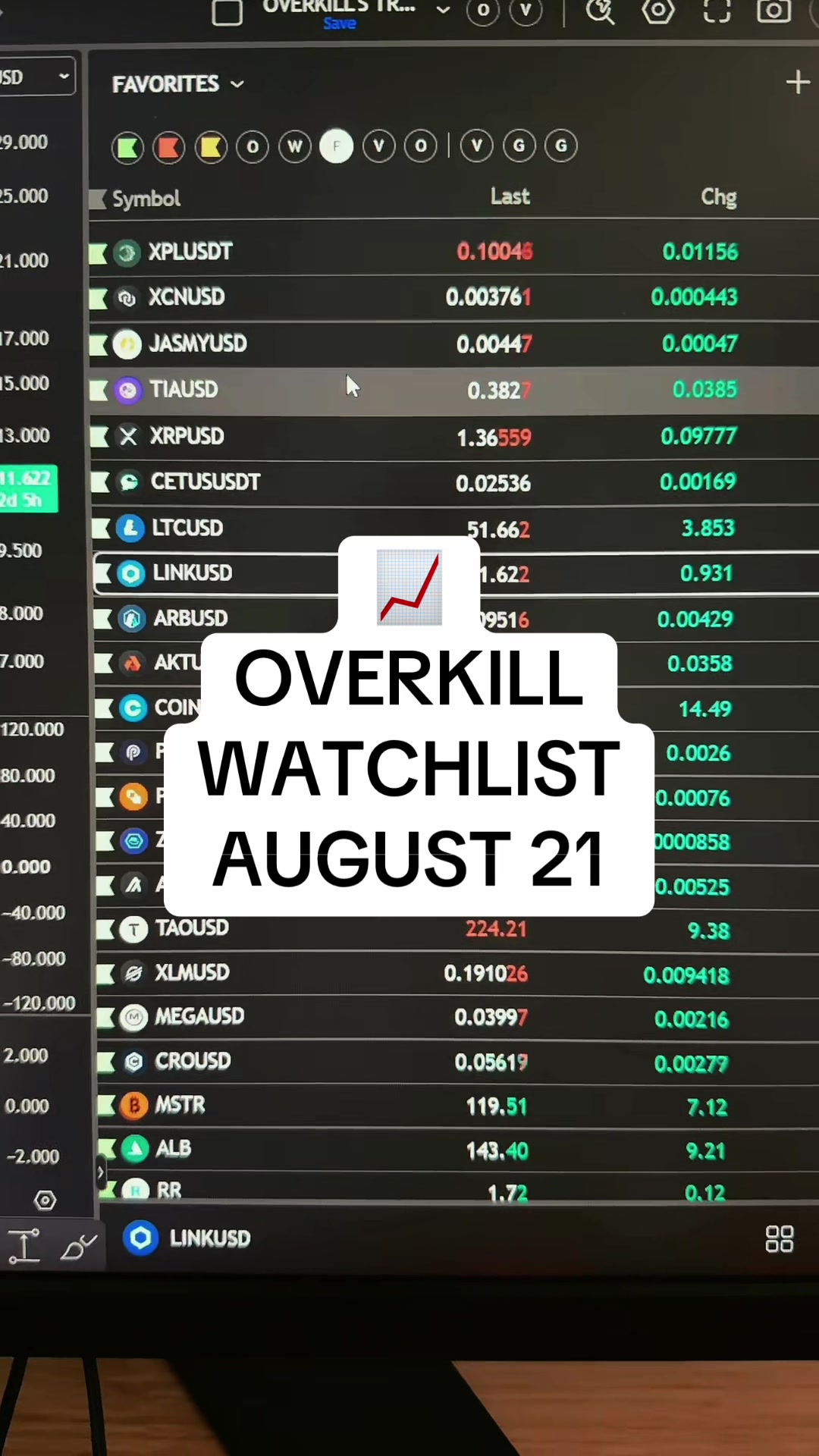 @Overkill Trading
