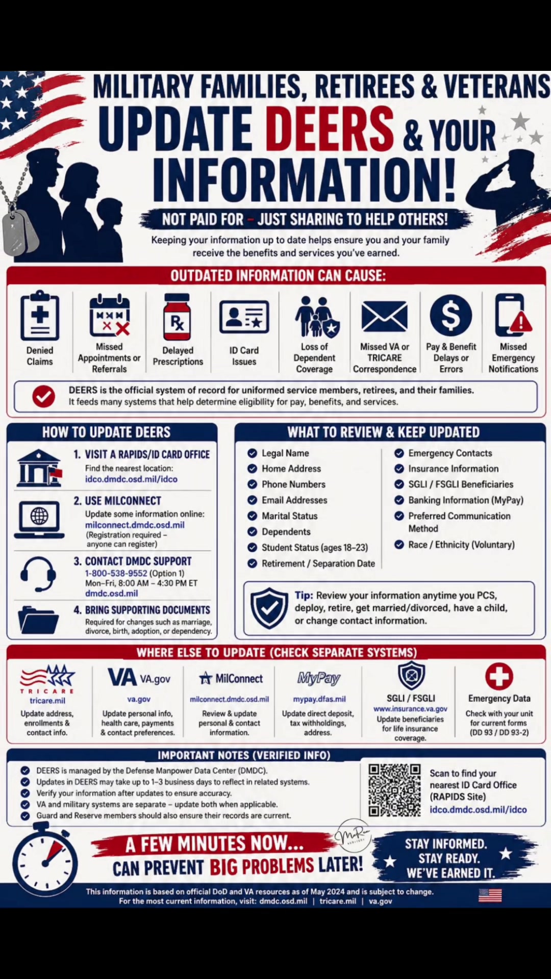 @Veterans Resource Team