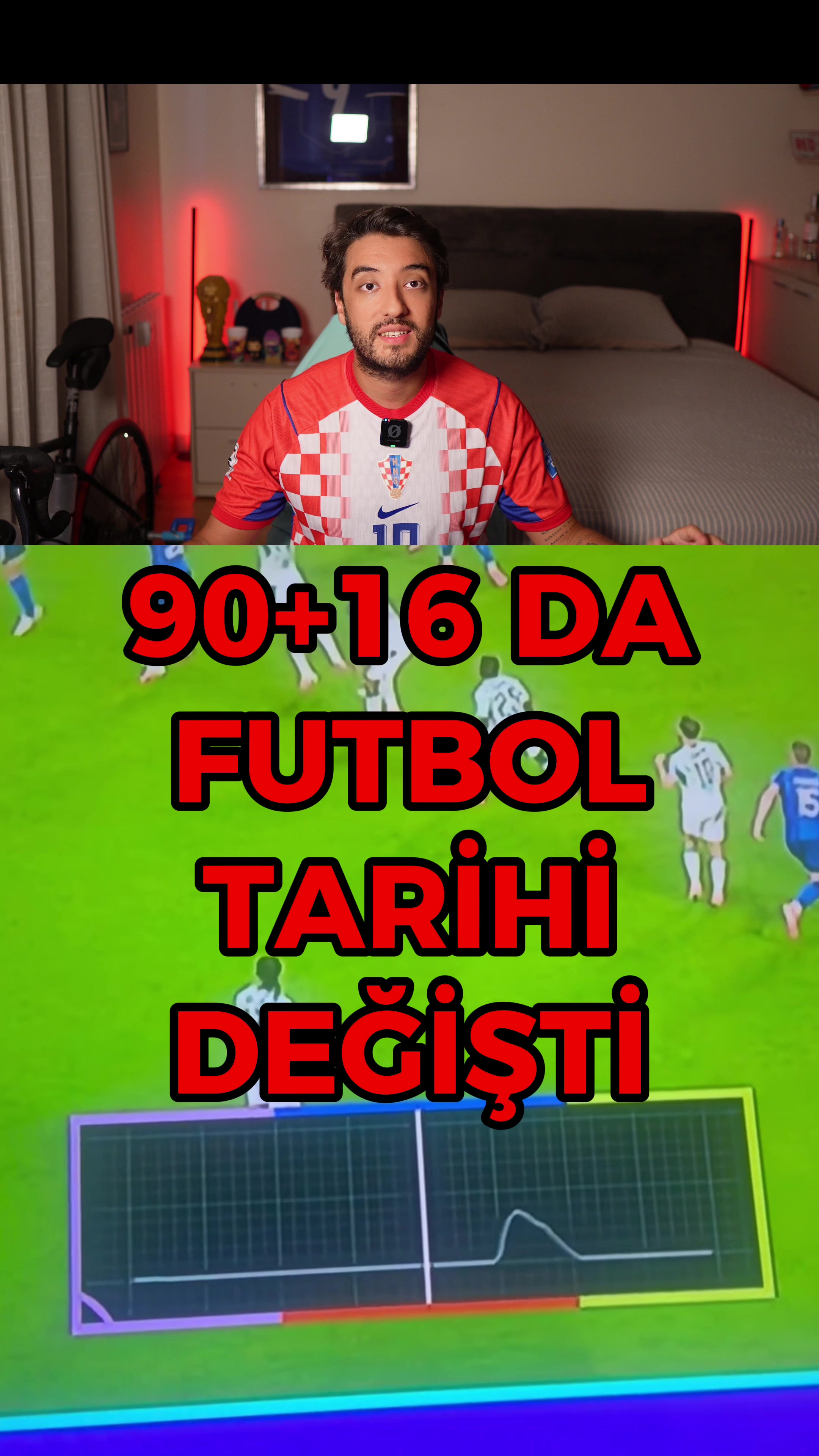 @Umut Kaplan