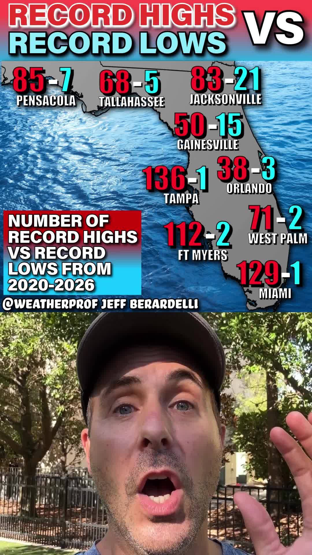 @weatherprofessor