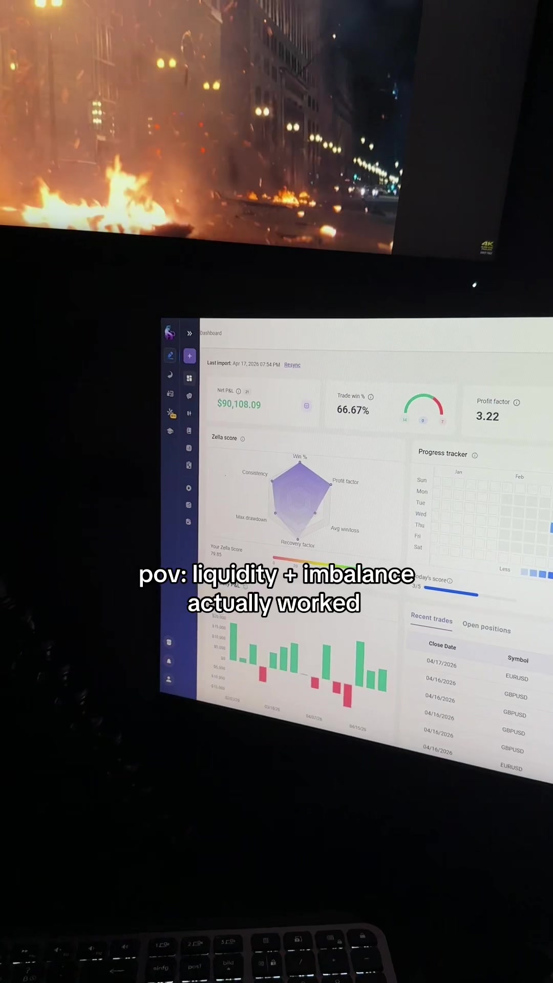 @Gloryytrades