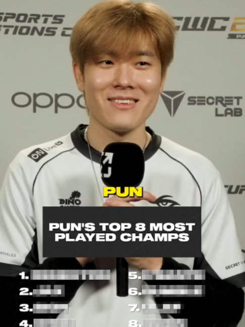 @LoL Esports