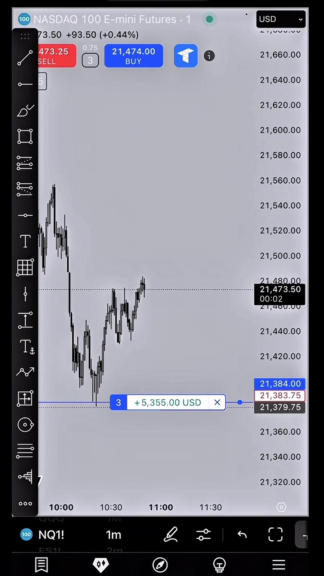 @Winning Trader Pro