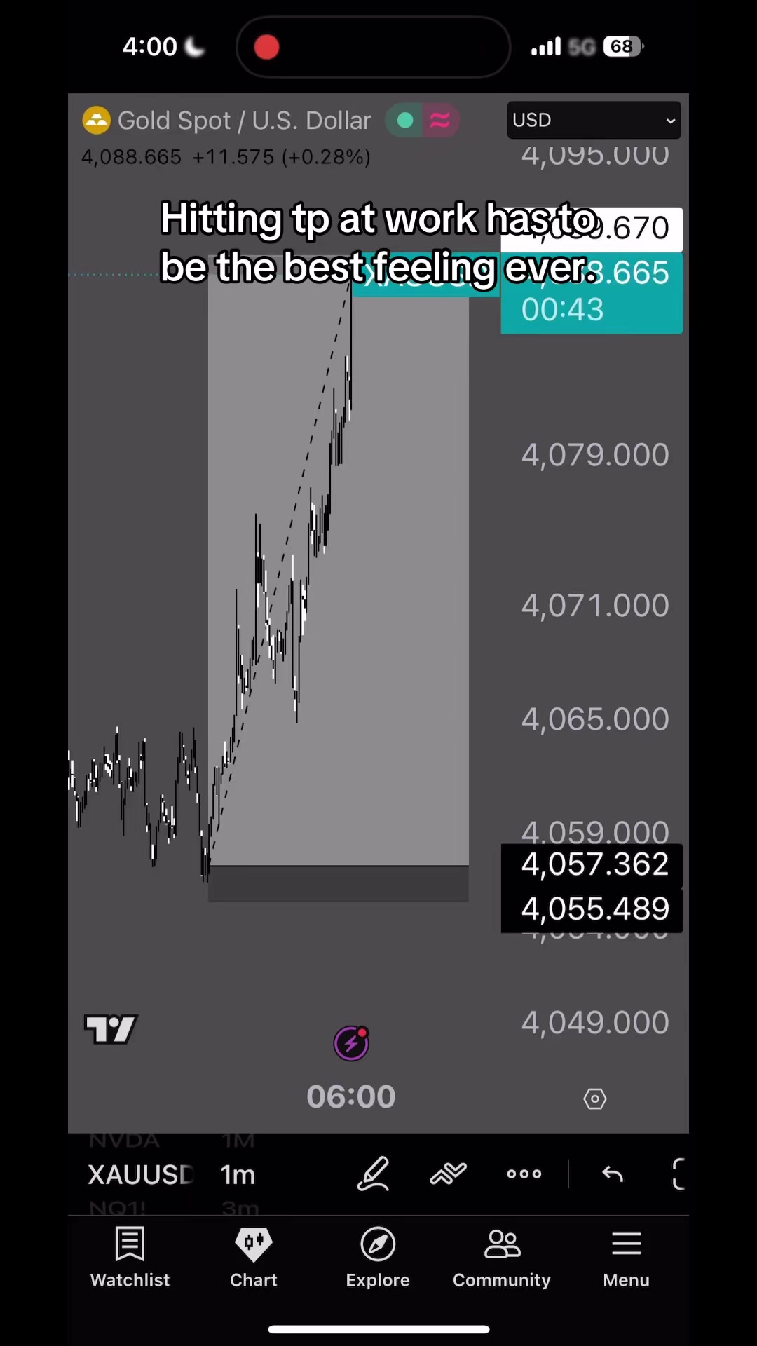 @marketmunchers