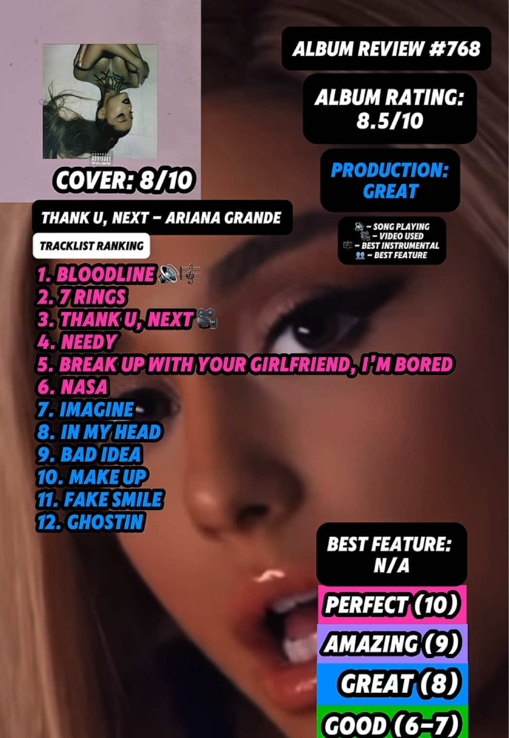 @JT Music Rankings