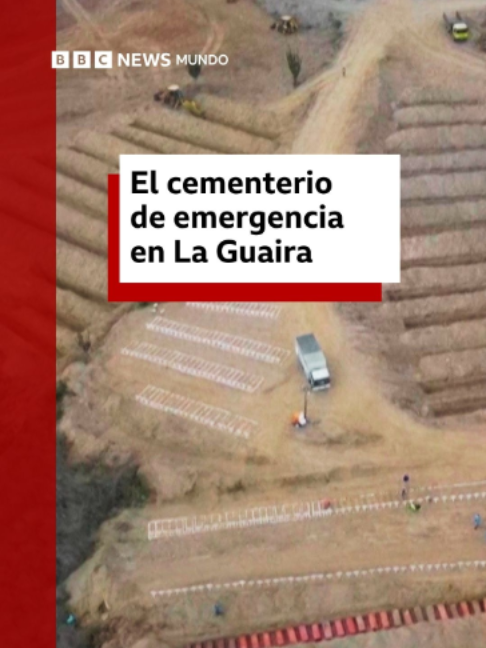 @BBC News Mundo